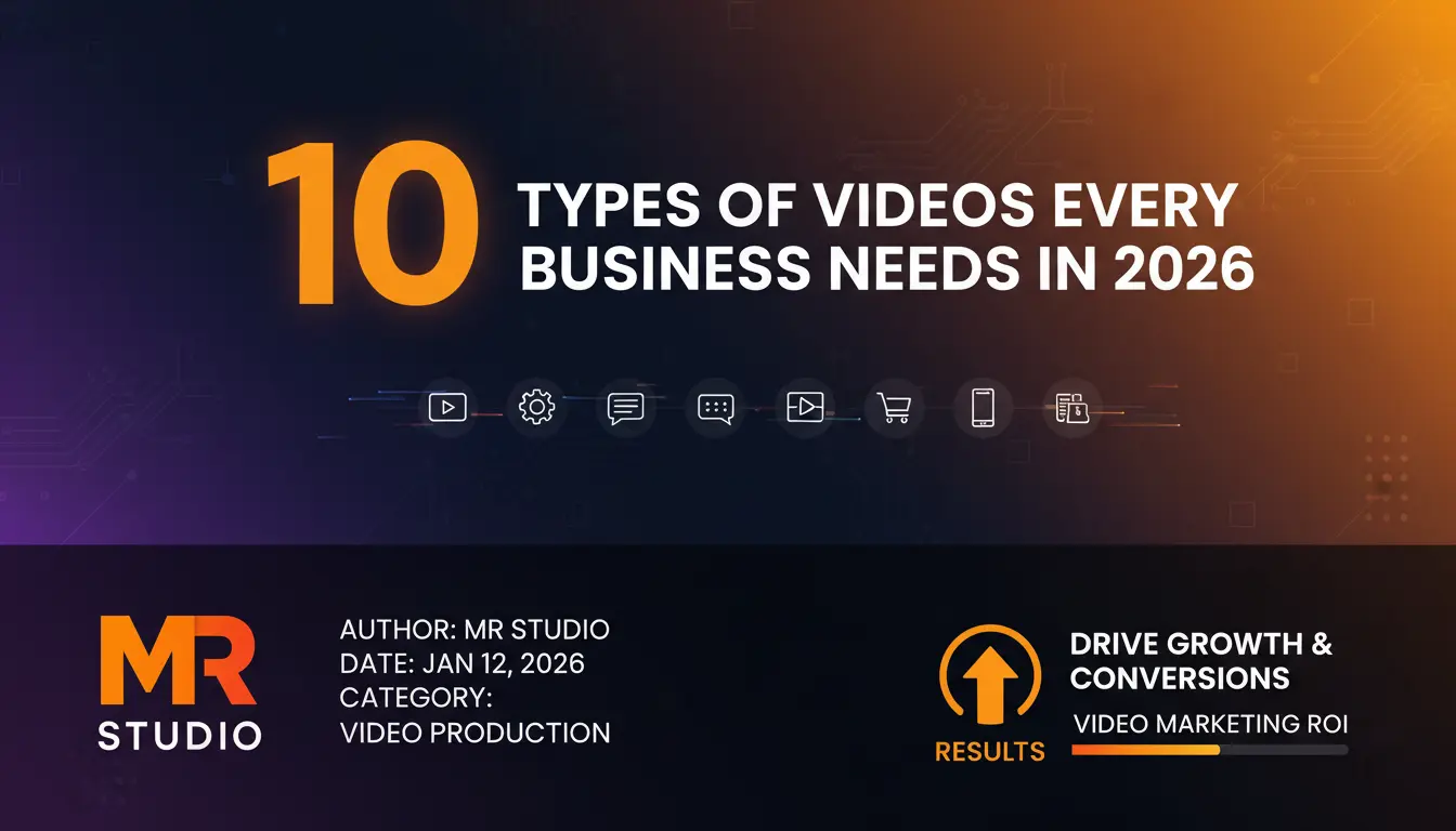 10 Types of Business Videos That Get Results in 2026 (With Examples)